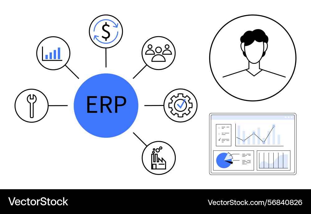Erp system with key modules and data dashboard Erp system with key modules and data dashboard vector image