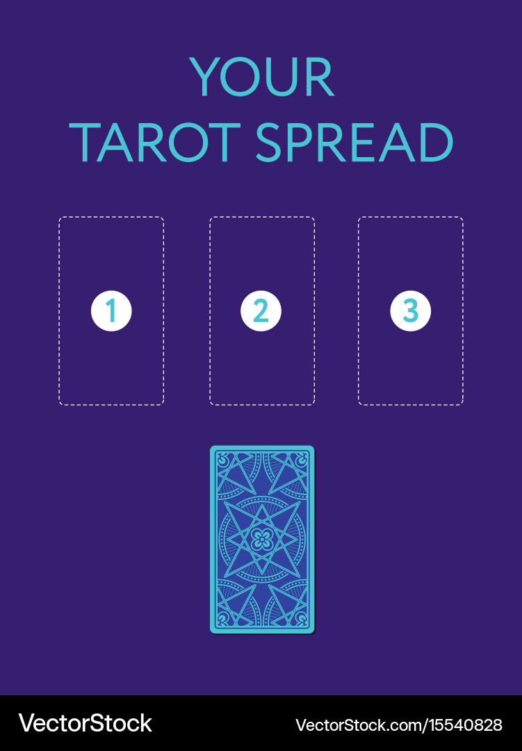 Template for three tarot card spread reverse side vector image