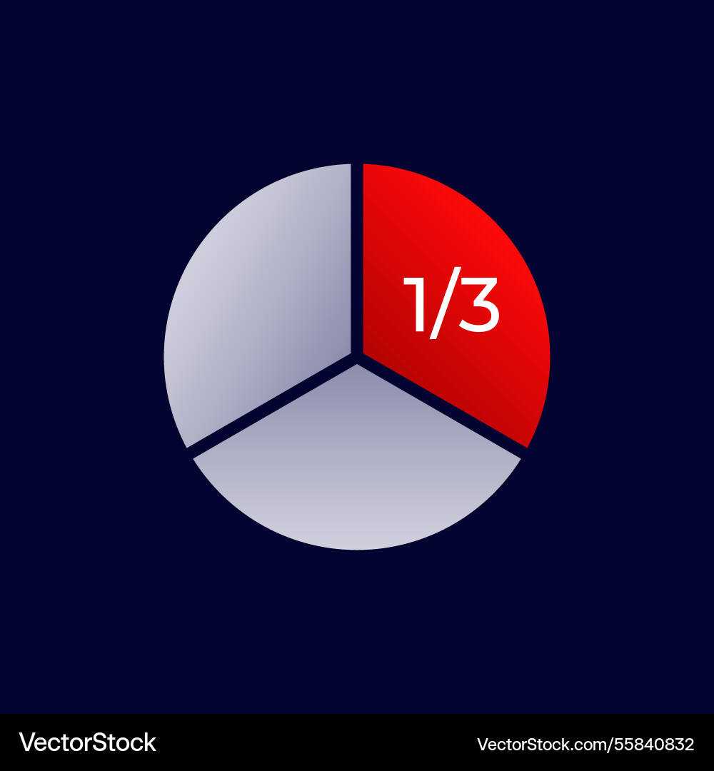 Circular pie chart with one third highlighted vector image
