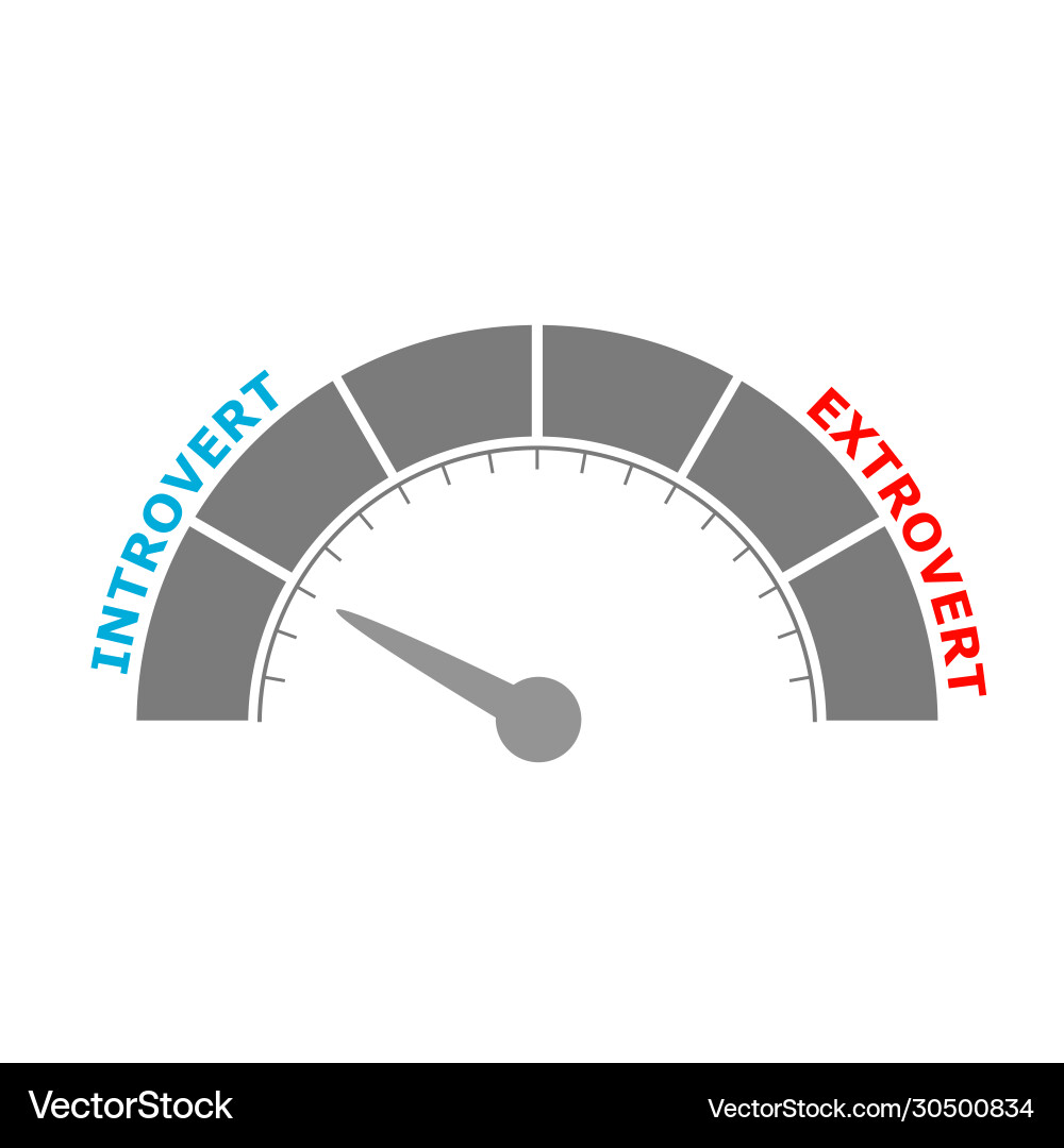 Extrovert vs introvert Extrovert vs introvert vektorbild