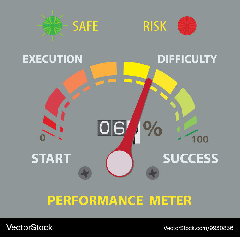 Difficulty Vector Image