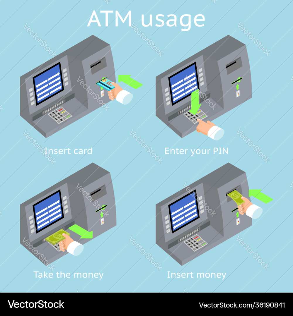 Atm terminal usage payment with credit card take Atm terminal usage payment with credit card take vector image