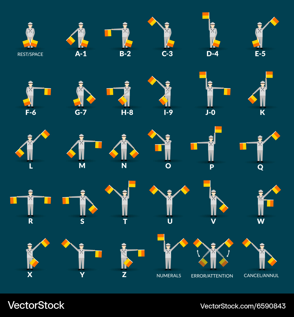 Semaphore alphabet icons set vector image