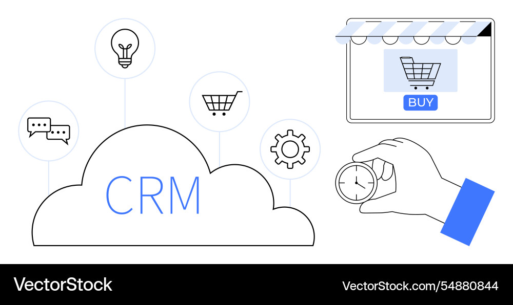 Digital crm integration with e-commerce Digital crm integration with e-commerce vector image