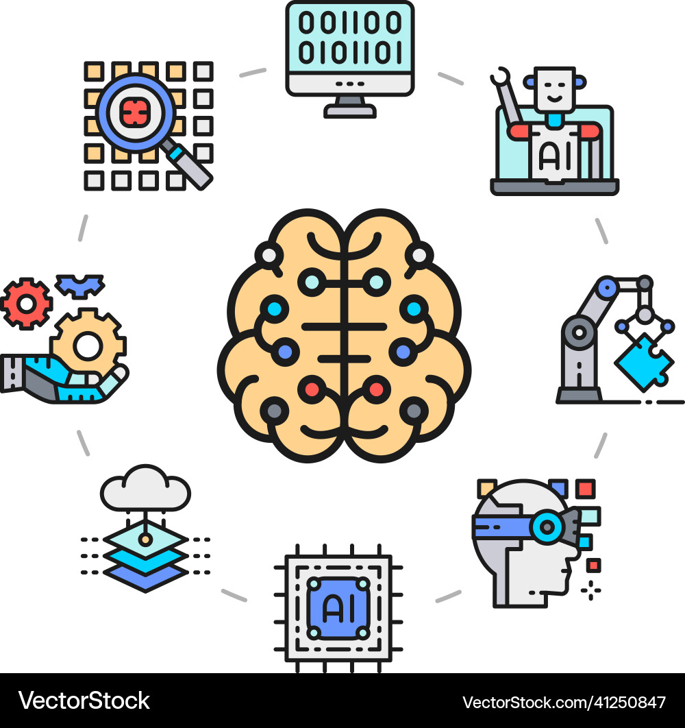 Artificial intelligence icons set robotics vector image