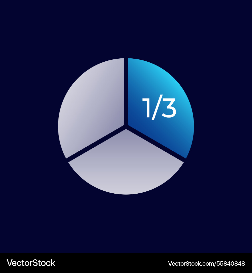 Pie chart with one third highlighted vector image