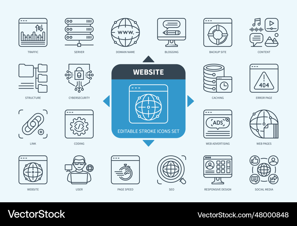 Website icons set with description vector image