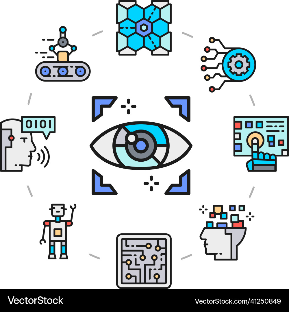 Artificial intelligence icons set in a circle Artificial intelligence icons set in a circle vector image