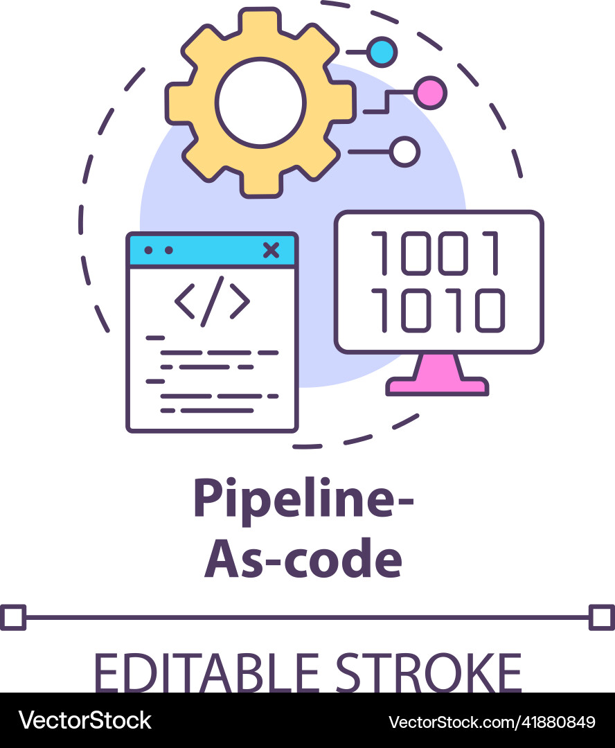 Pipeline-as-code concept icon vector image