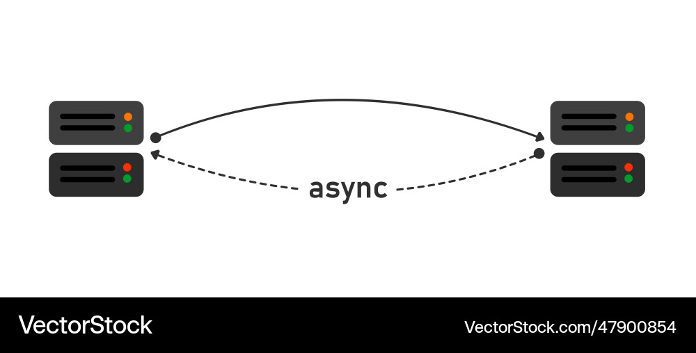 Webhook async asynchronous event-driven vector image