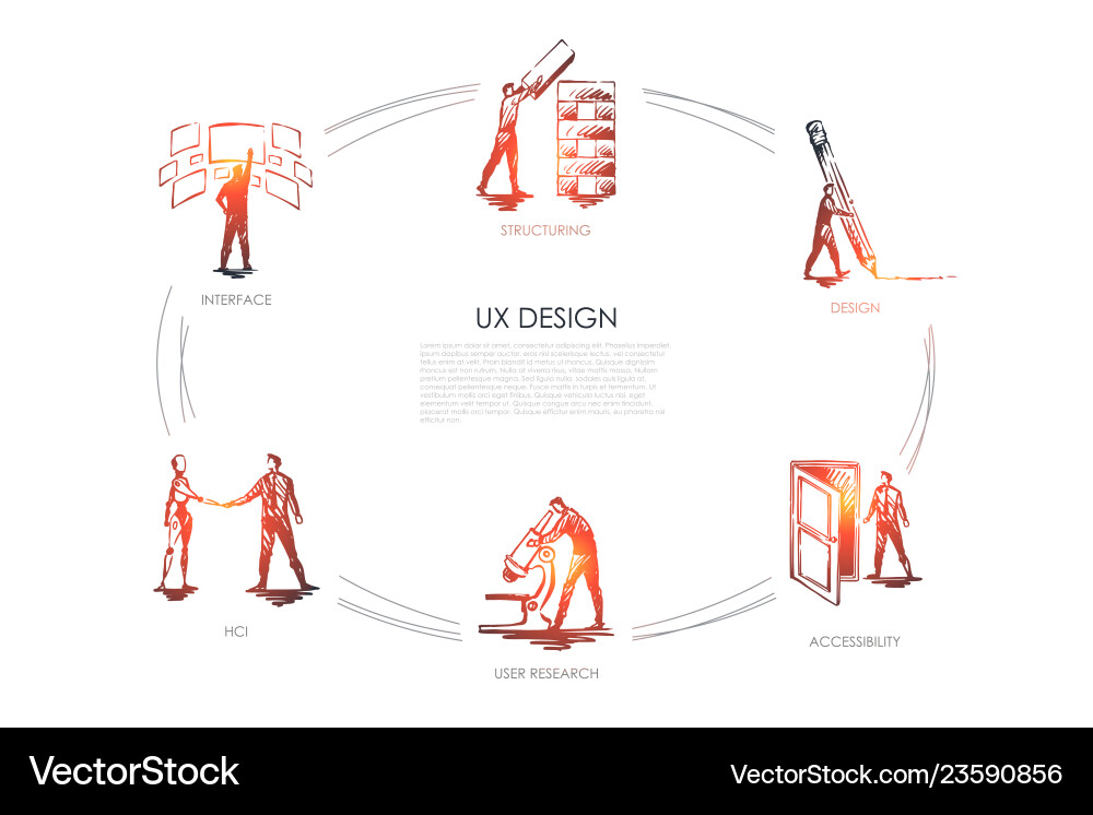 User Research & Structuring UX Vector Image