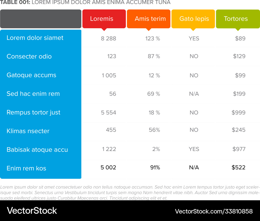 Simple stylized data table layout template Simple stylized data table layout template Vector Image