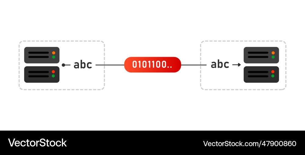 Grpc high performance remote procedure call vector image