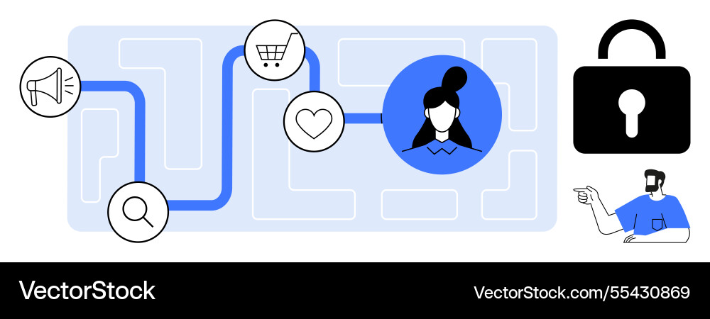 Digital user journey from discovery to security Digital user journey from discovery to security vector image