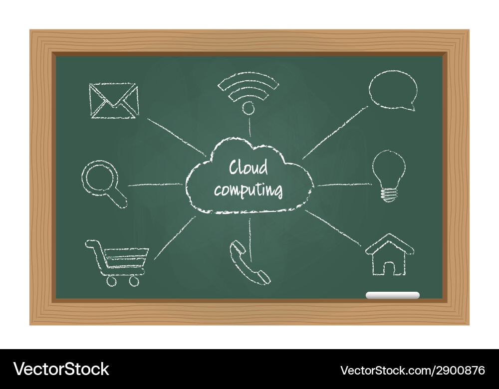 Cloud Computing on Chalkboard vector image