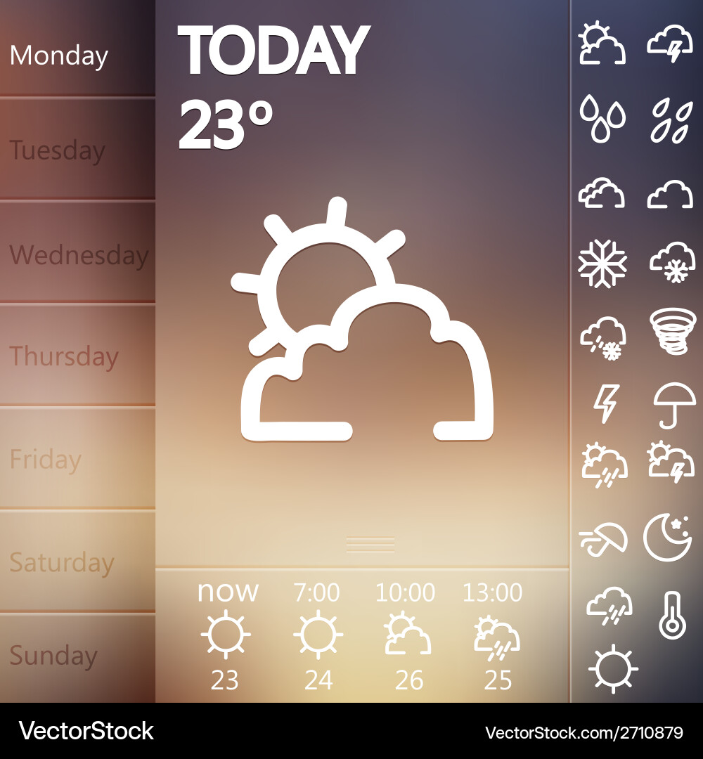 Weather widget ui set vector image
