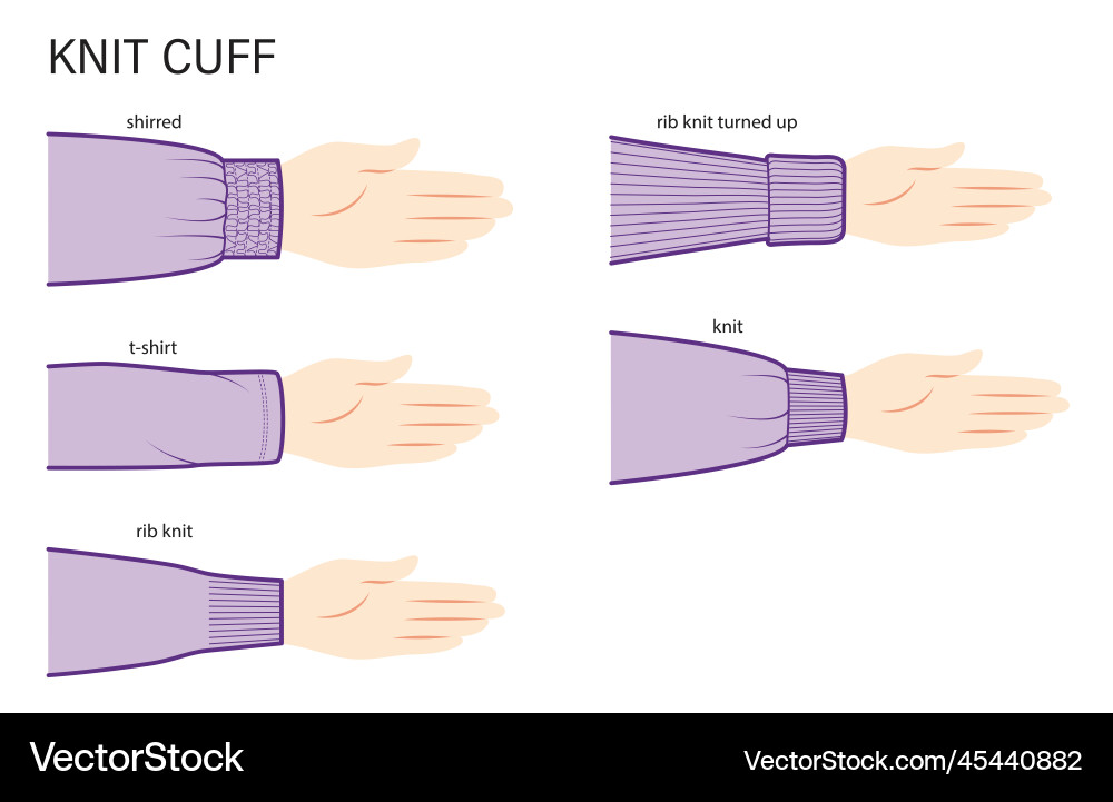 Set of knit cuff in sleeves clothes types Set of knit cuff in sleeves clothes types vector image