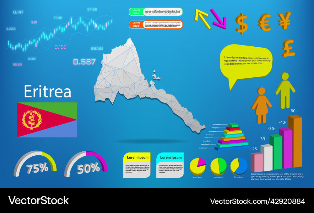 Eritrea map info graphics - charts symbols Eritrea map info graphics - charts symbols Vector Image