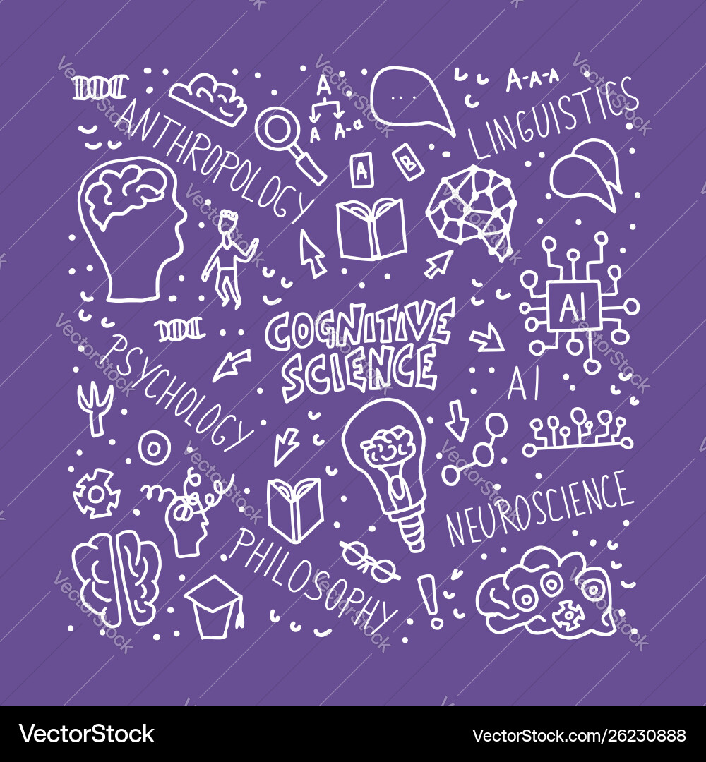 Cognitive science concept set elements Vector Image