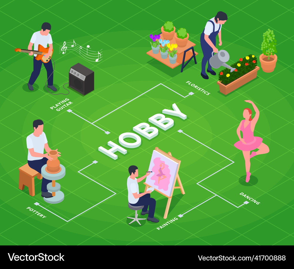 Hobby Isometric Activity Chart Vector Image