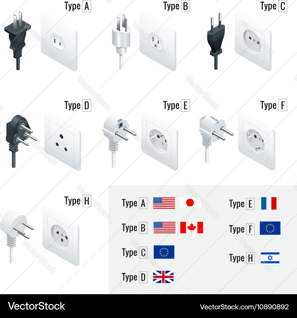 Electrical Plug Types - A, B, C, D, E, F vector image