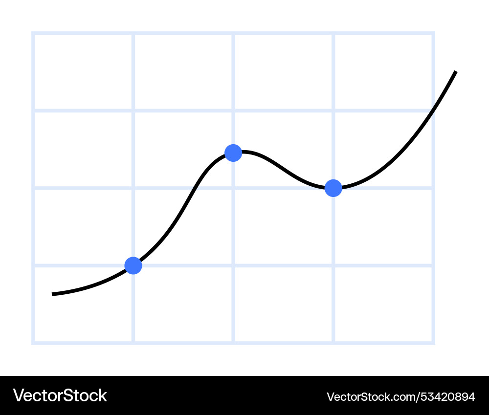 Einfaches Liniendiagramm mit vier Datenpunkten Einfaches Liniendiagramm mit vier Datenpunkten vektorbild