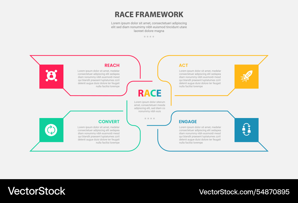 Race framework infographic outline style with 4 Race framework infographic outline style with 4 vector image