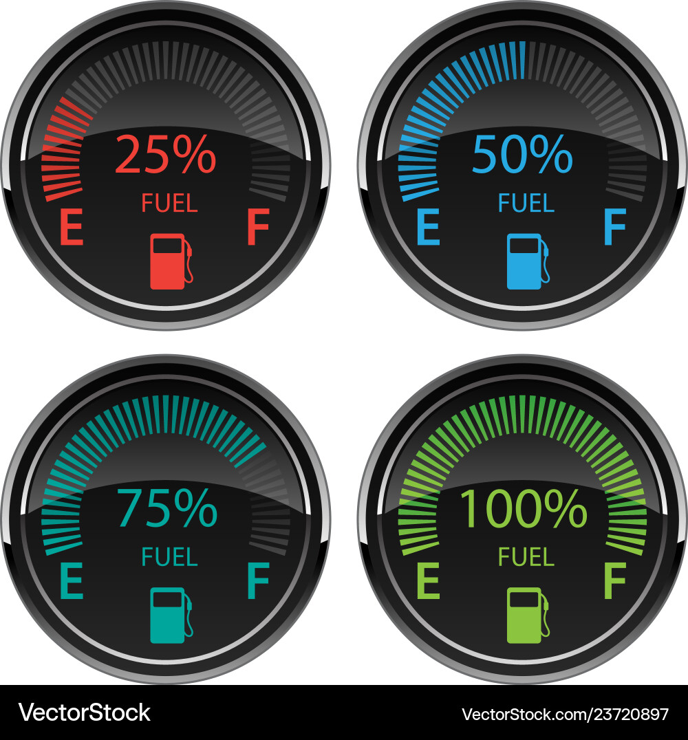 Electronic gauges top