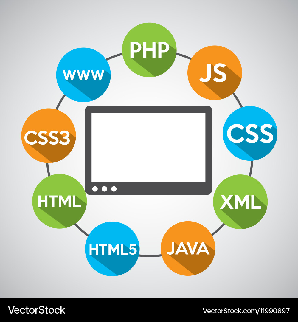 Programming languages technology device Vector Image