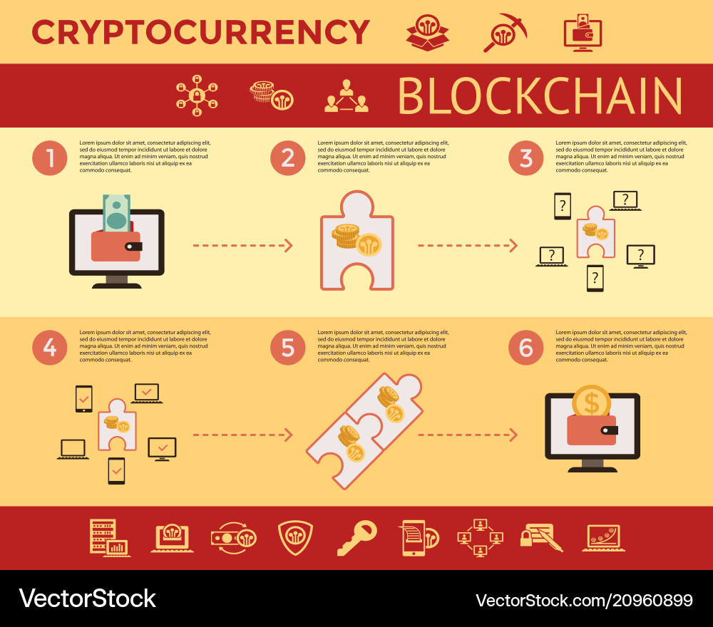 Digital line icons set blockchain pack Digital line icons set blockchain pack vector image