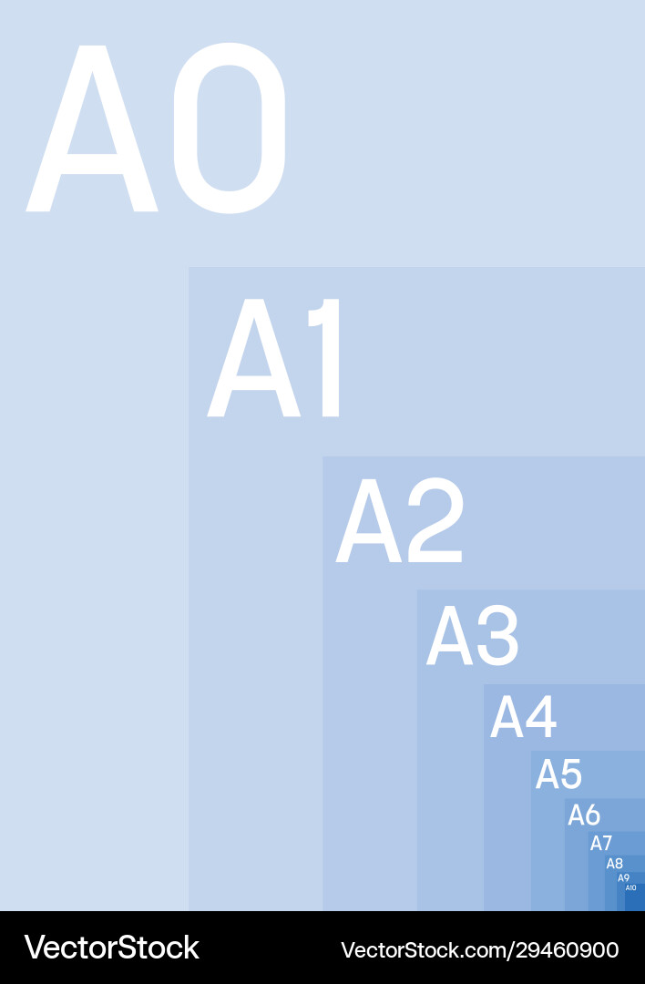 A series paper sizes with labels simple flat Vector Image