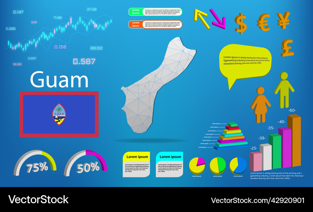 Guam map info graphics - charts symbols elements Vector Image