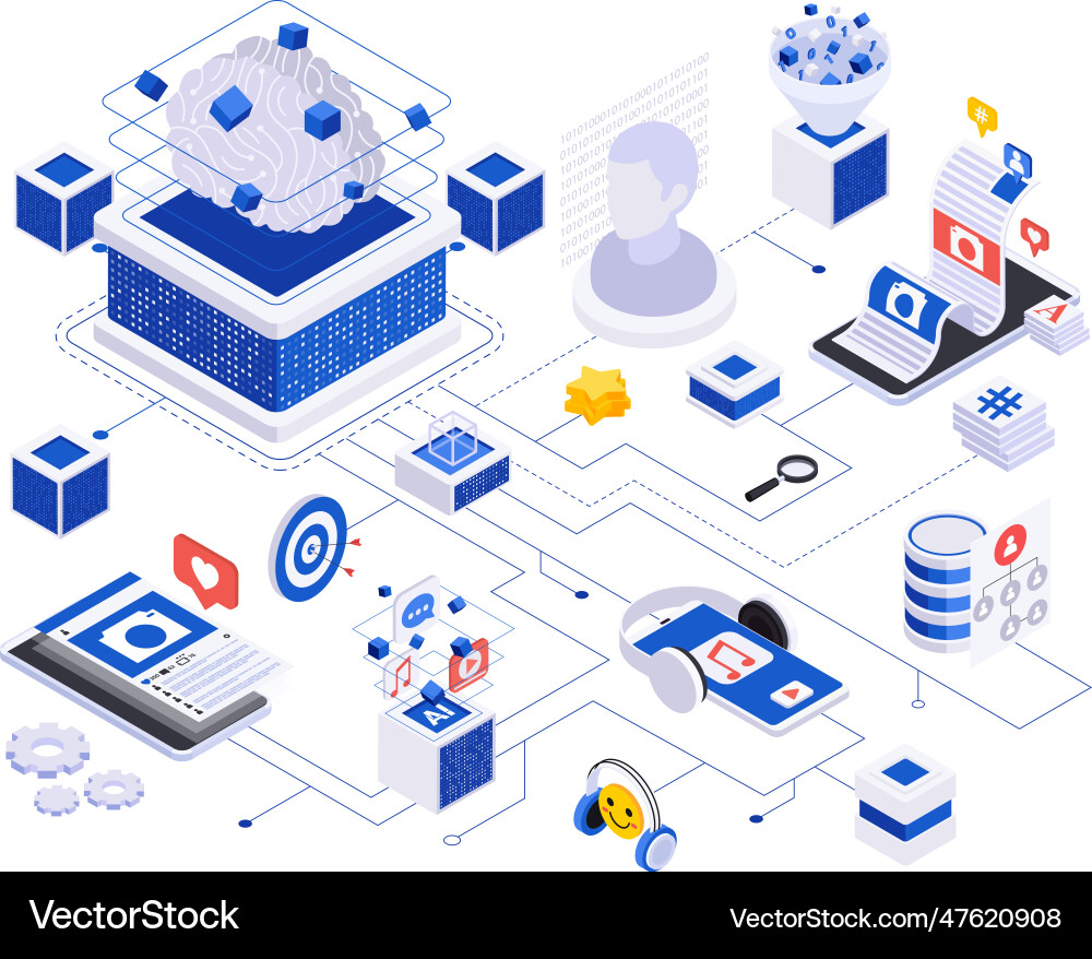 Ai content creation flowchart Ai content creation flowchart vector image