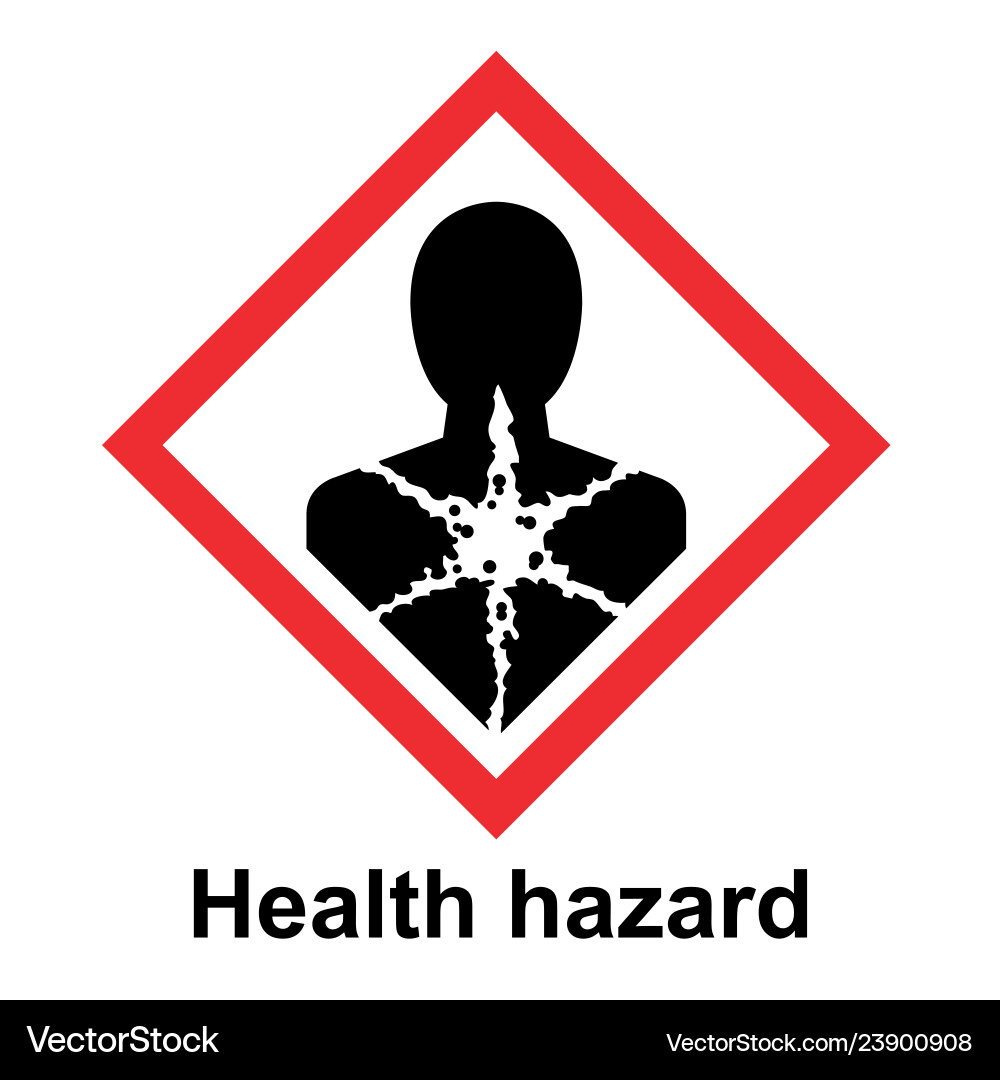 Globally harmonized system of classification vector image