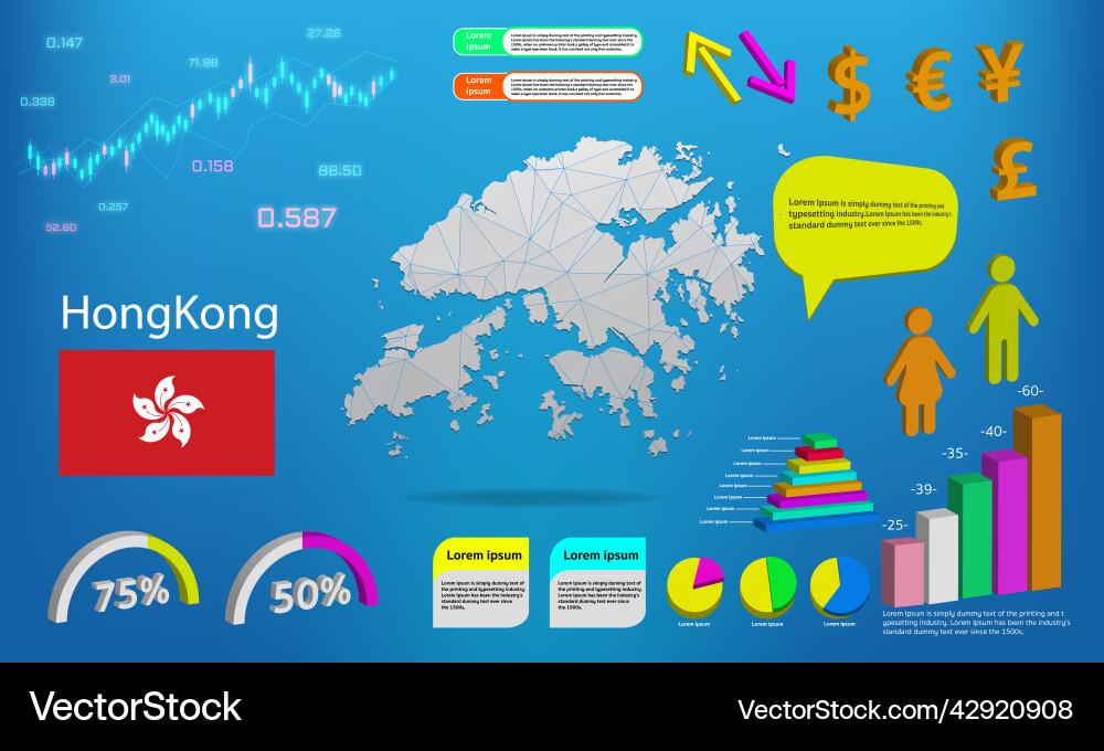 Hong kong map info graphics - charts symbols Hong kong map info graphics - charts symbols vector image