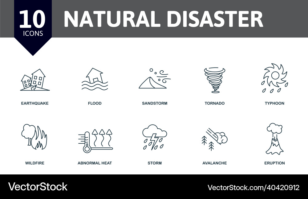 Natural disaster icon set collection of simple Vector Image