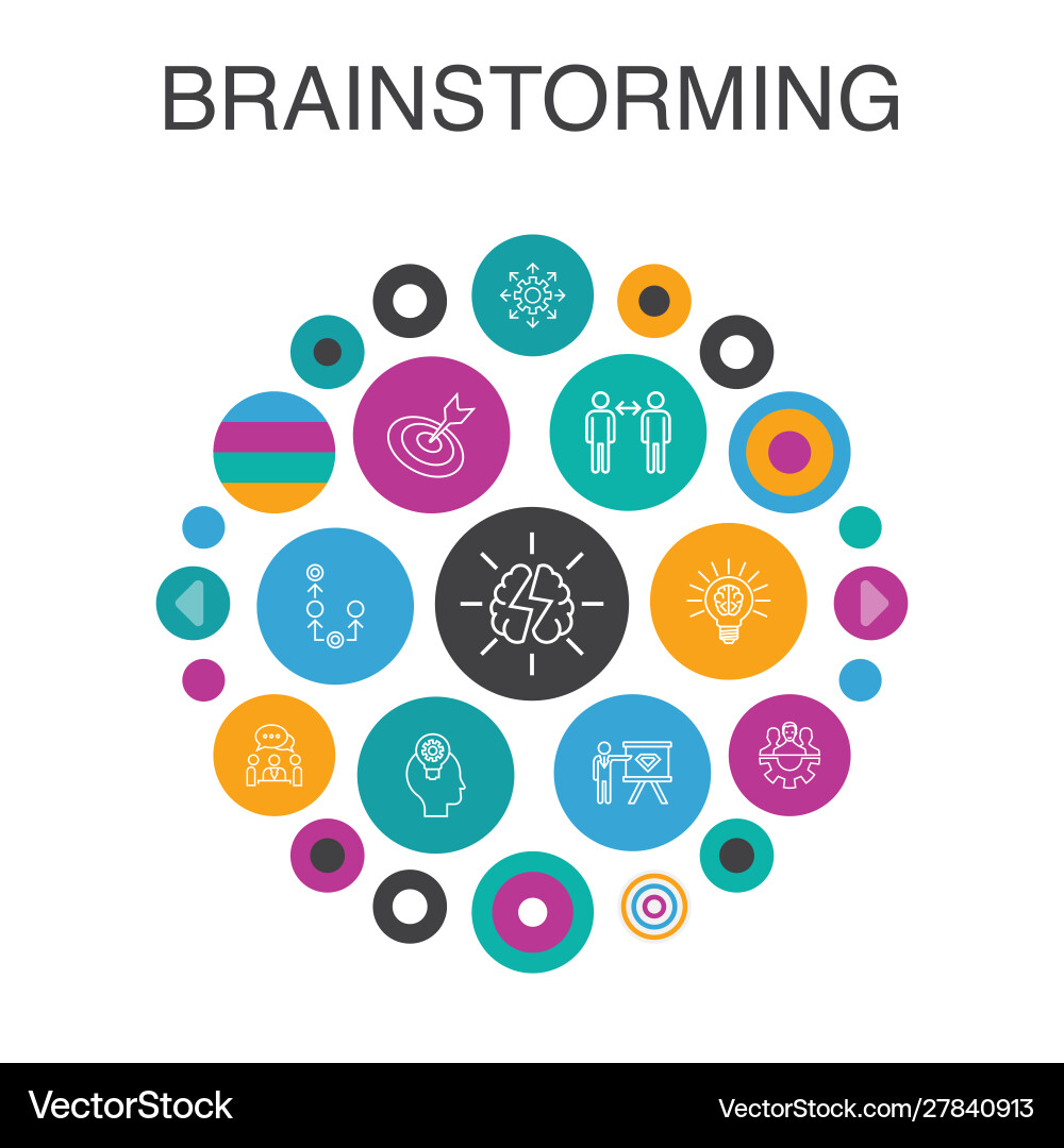 Smart UI Brainstorming Circles vector image