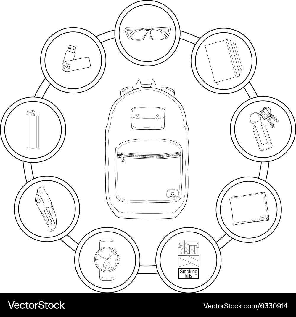 Backpack contents every day carry linear objects Vector Image