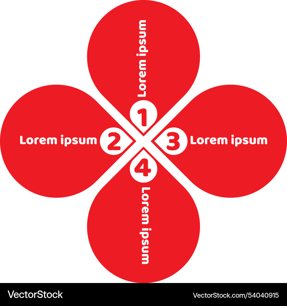 Bullet number 1 to 4 with red floral design Vector Image