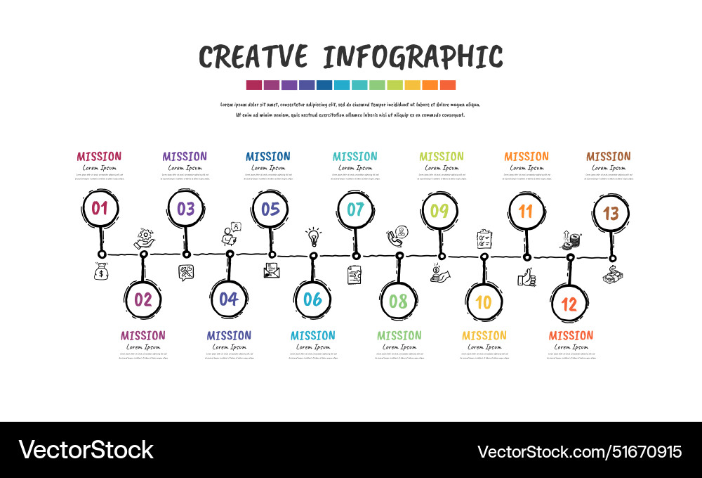 Hand drawn line process flow chart design Hand drawn line process flow chart design vector image