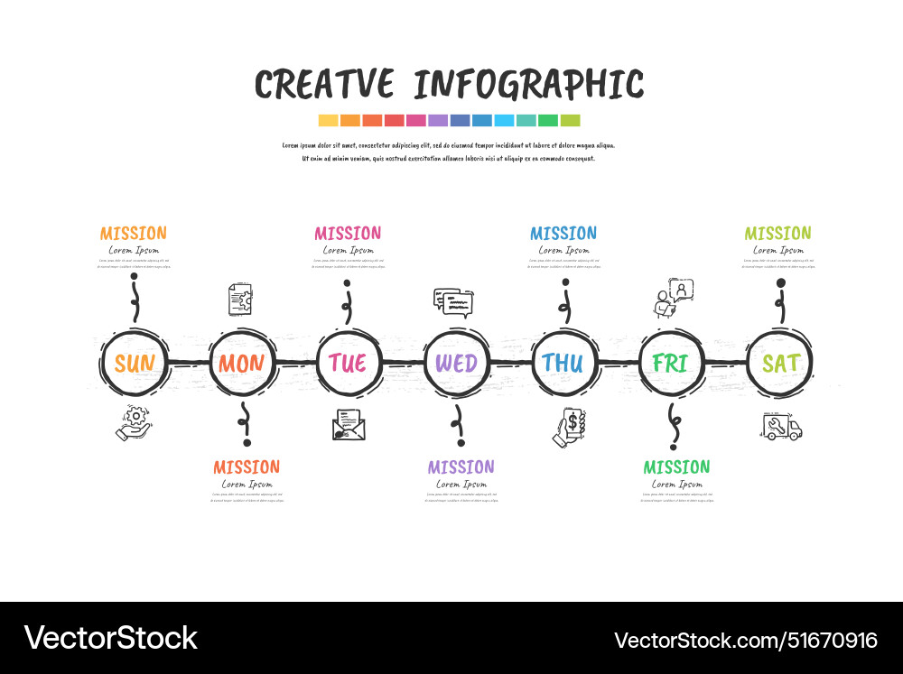Hand drawn line process flow chart design Vector Image