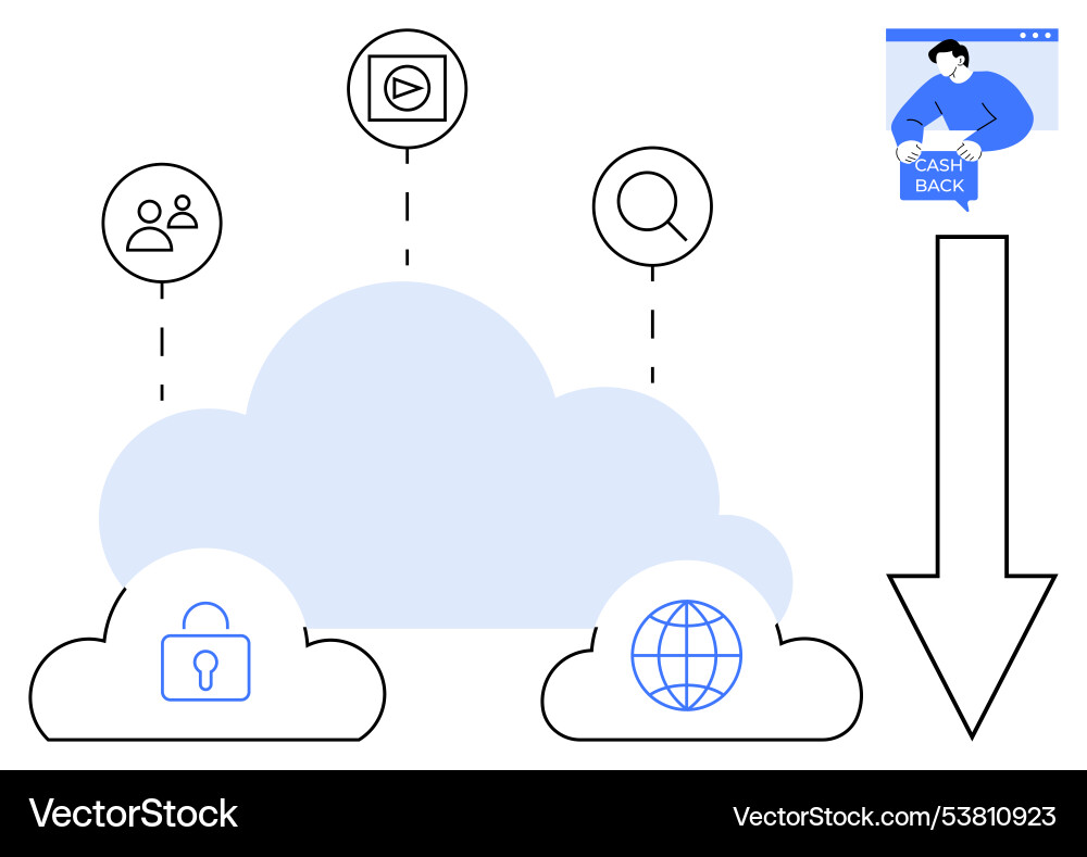 Cloud technology with security networking media Vector Image