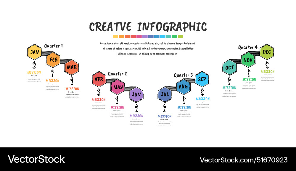 Hand drawn presentation 4 quarter calendar Vector Image