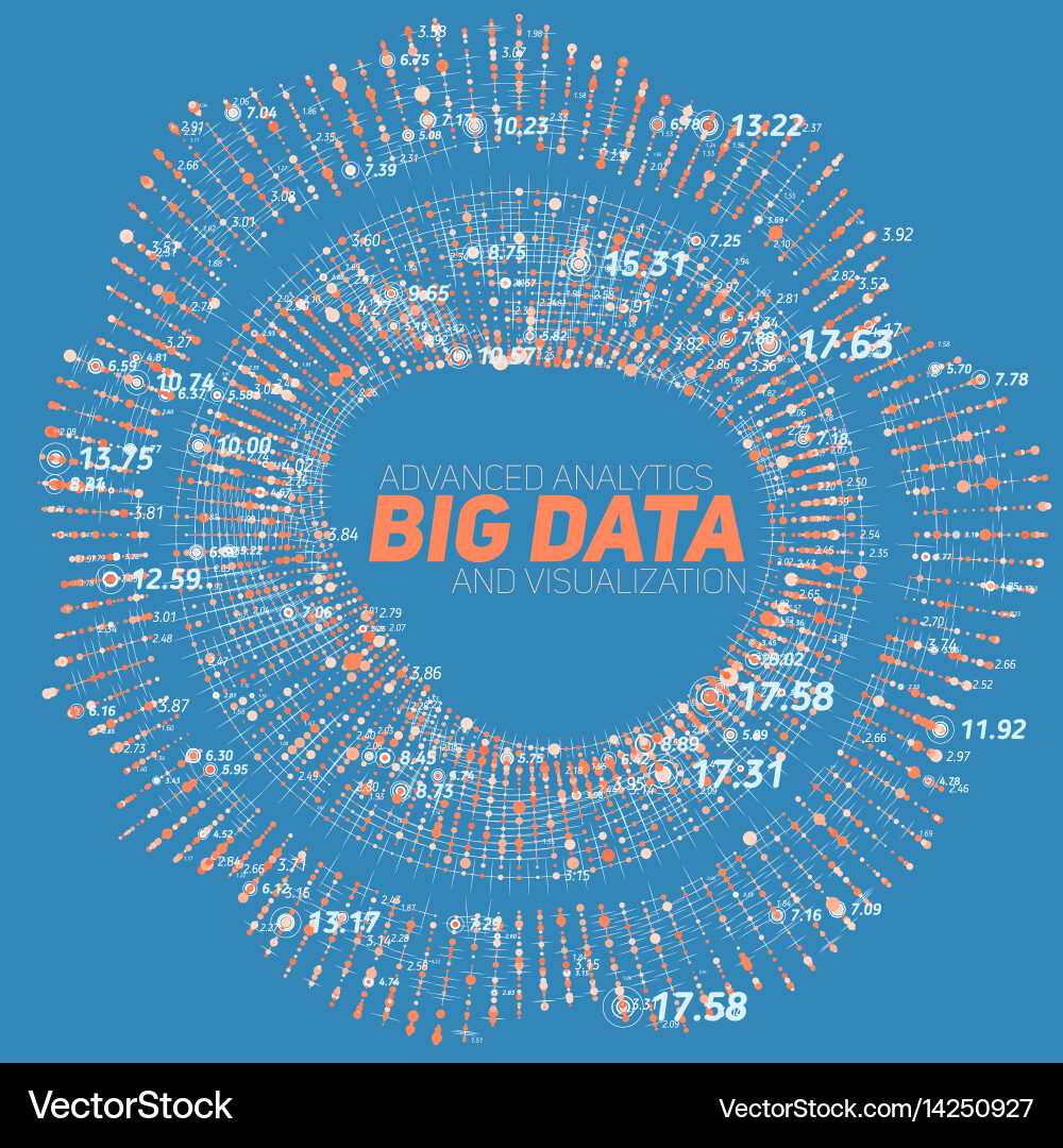 Complex Data Network Visualization vector image