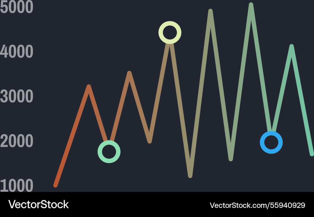 Colorful line graph fluctuating over time Colorful line graph fluctuating over time vector image