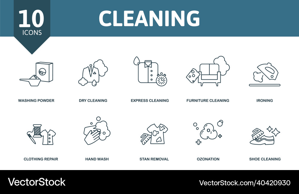 Cleaning icon set collection of simple elements vector image