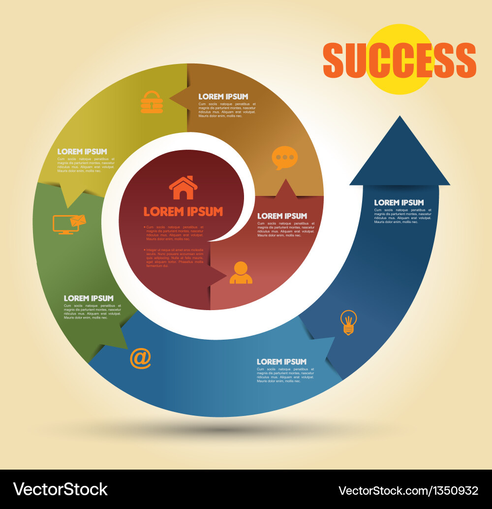Circular Arrow with Icon Set vector image