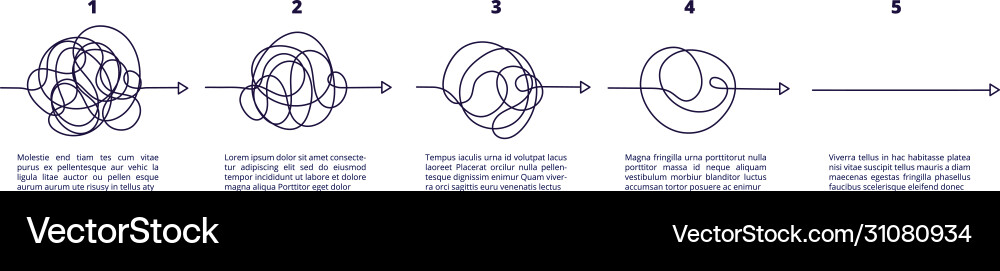 Complex Problem Solving vector image