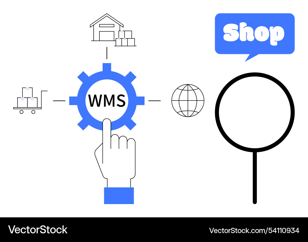 Warehouse management system wms connected to e Vector Image