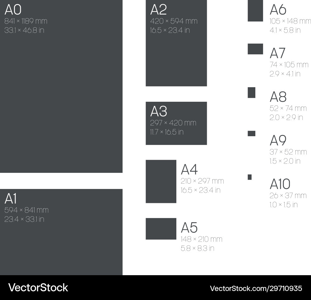 A series paper sizes with labels and dimensions Vector Image